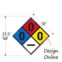 Custom NFPA Sign