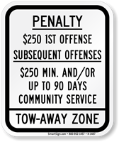 Parking Tow Away Zone Sign