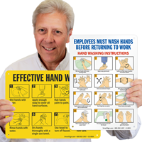Employees Must Wash Hands Instruction Sign