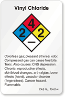 Vinyl Chloride NFPA Chemical Label