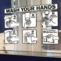 Wash Your Hands Instruction Guide