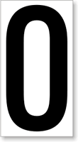 Placard Numbers