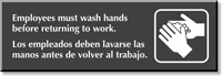 Employees Must Wash Hands Bilingual Sign