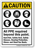 All PPE Required ANSI Caution Sign