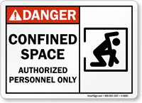 Confined Space Authorized Personnel Only Sign