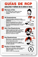 Spanish Guías De RCP CPR Guidelines Sign