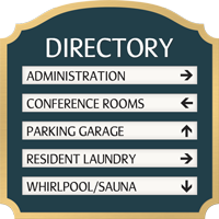 Custom Directory Sign Changeable Insert 5 panels, 11.875 x 11.875 inch