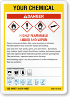 Customizable GHS Chemical Danger and Target Organs Sign