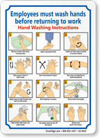 Employees Hand Washing Instructions Graphic Sign