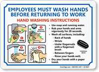 Employees Must Wash Hands Instruction Sign, Horizontal
