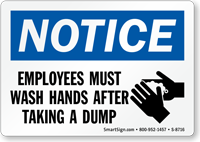 Employees Must Wash Hands Sign