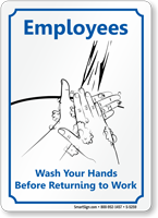 Wash Your Hands Before Returning Work Sign