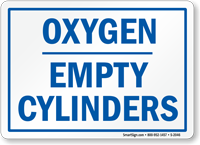 Oxygen Empty Cylinders Sign