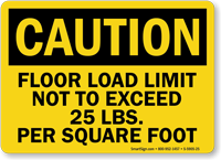 Floor Load Limit 25 Lbs Caution Sign