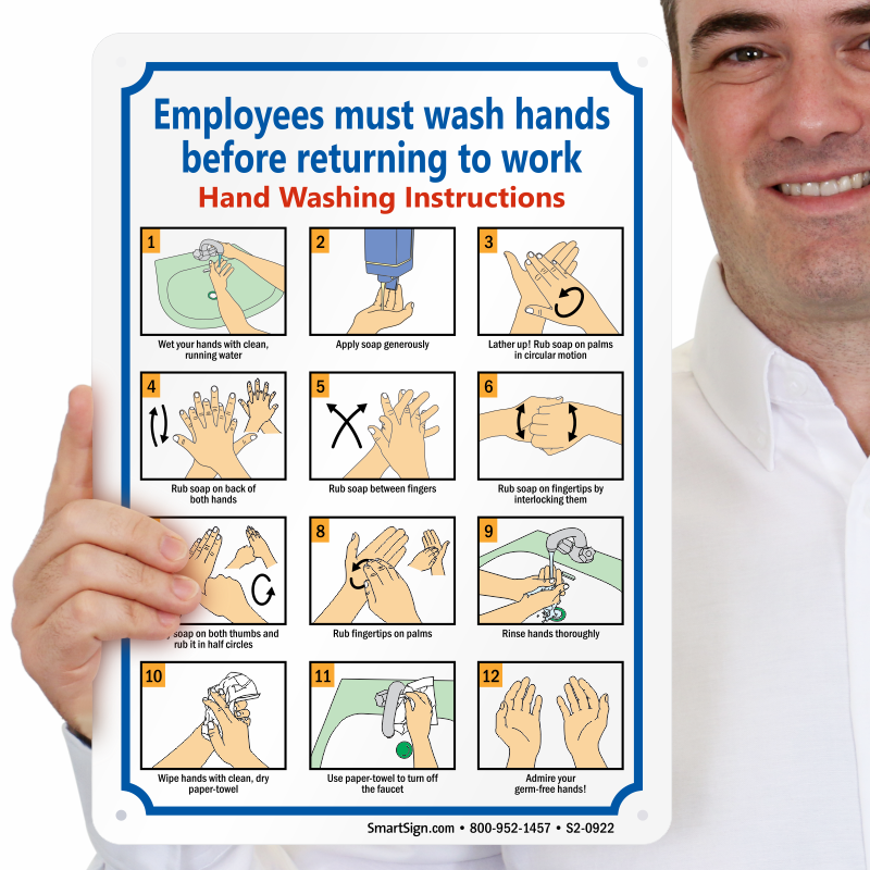 Employees Must Wash Hands Before Returning To Work Sign