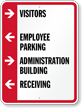 Customizable Parking Lot Directory Sign