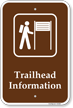 Trailhead Information Campground Sign With Symbol