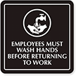 Employees Must Wash Hands Sign