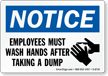 Employees Must Wash Hands Sign