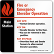 Key Off/Key On/Key Bypass Sign