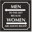 Men Left Because Women Always Right Restroom Sign