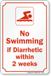 Pool Rules Sign