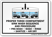 Proper Three Compartment Sink Wash Sequence Procedure Sign