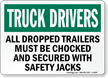 Truck Drivers Chocked Secured Safety Sign