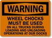 Warning Wheel Chocks Loading Unloading Sign