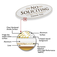 Durable No Soliciting Door Placard