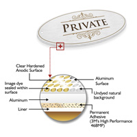 Private diamondplate door sign
