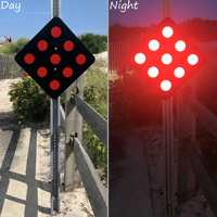 End of road sign